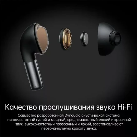 Наушники OnePlus Buds Pro 2R
