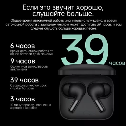 Наушники OnePlus Buds Pro 2R