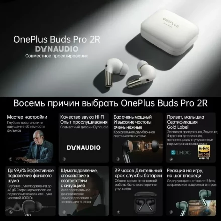 Наушники OnePlus Buds Pro 2R