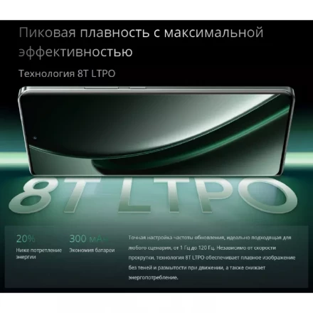 Смартфон Realme GT6 12/256GB RU
