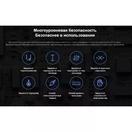 Зарядное устройство Xiaomi 120W с кабелем Type C